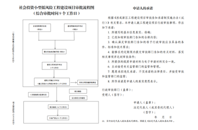 沣西新城:“硬核”工建改革 护航营商环境